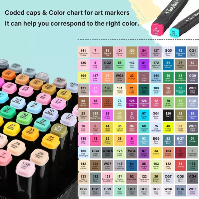 120 Farben Marker, Filzstifte Set Permanenter Marker Graffiti Stifte Twin Tip Ma 2