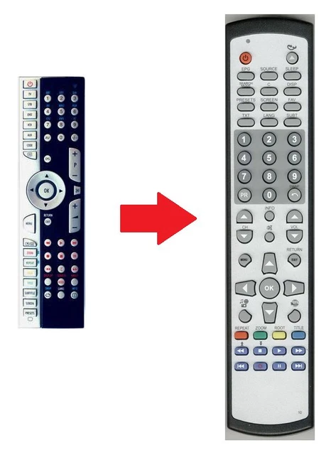 Ersatz-Fernbedienung Für MEDION Smart TV MD31201 – Volle Funktion, Kein Programmieren Nötig