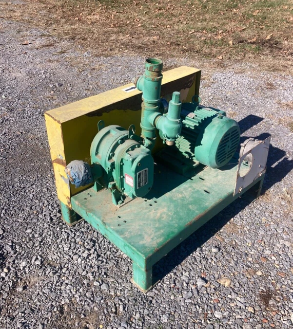 Sutorbilt GABMBPA Rotary Positive Blower 3MP