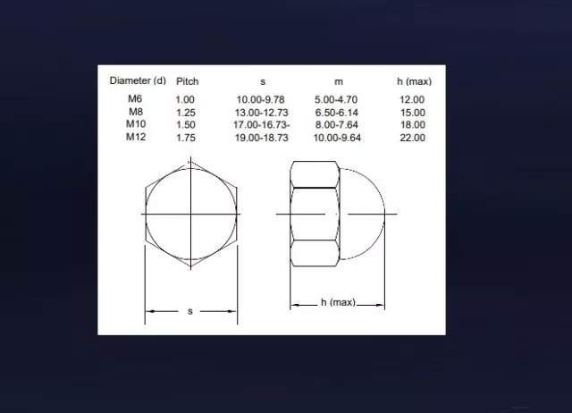 A4-316 Marine Grade Stainless Steel Dome Nuts Acorn Nuts Cap Nuts M6 or M8