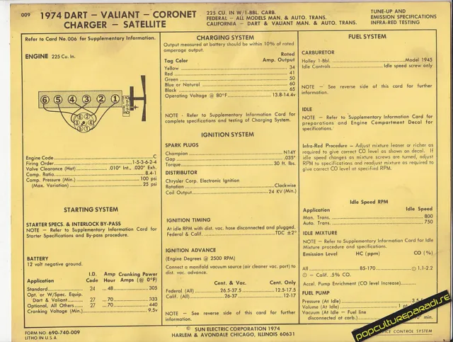 1974 DODGE PLYMOUTH DART/VALIANT/CORONET/CHARGER+ 225 ci SUN ELECTRIC SPEC SHEET