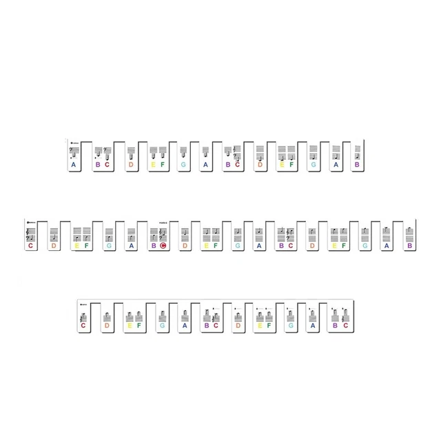 Piano Keyboard Silicone Sticker for Beginners Kids Removable,88-Key Full1943