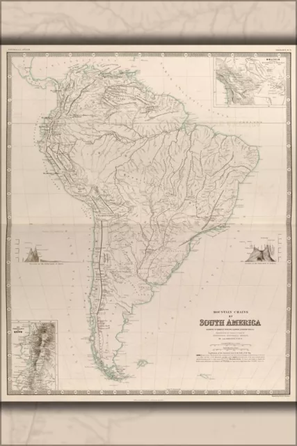 Poster, Many Sizes; Map Of Mountain Chains Of South America 1848