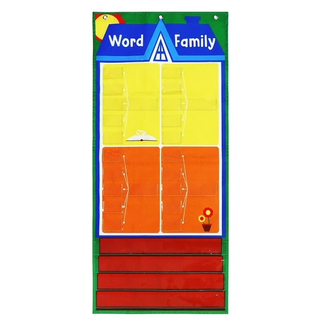 RESOURCES POCKET CLASSROOM Learning Resource Pocket Chart with Clear