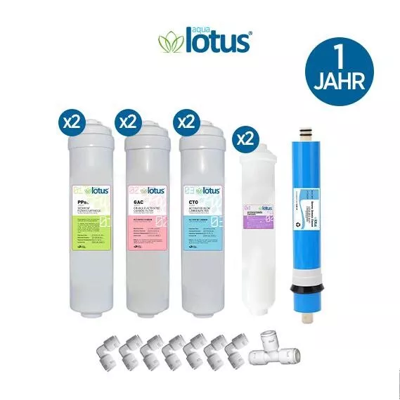 Aqualotus Ersatzfilter 5 Stufen 1 Jahr Umkehrosmose Wasserfilter Quick 8 tlg.