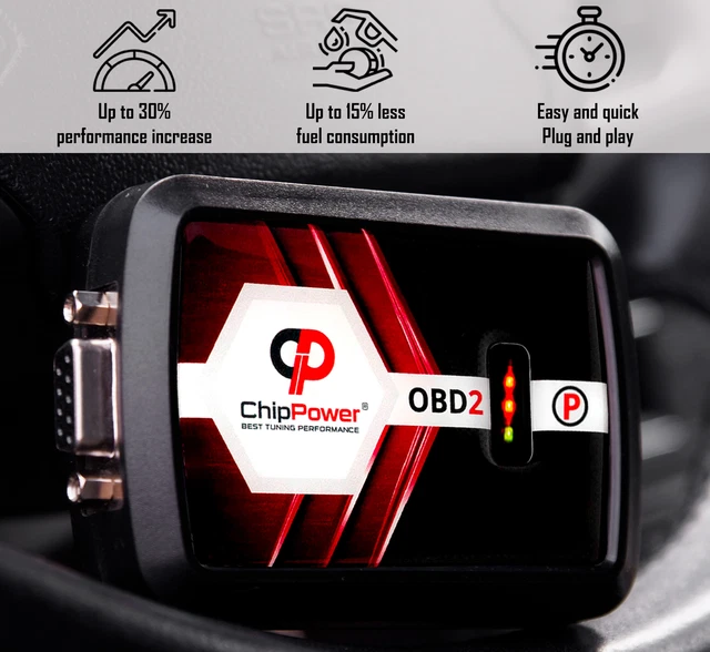 Chip Tuning Box For Toyota Hilux Mk8 VIII AN120/AN130 2.4 D 147 HP - View #3