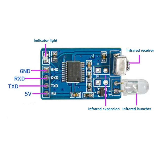 Module de décodage infrarouge haute performance NEC pour communication sans fil