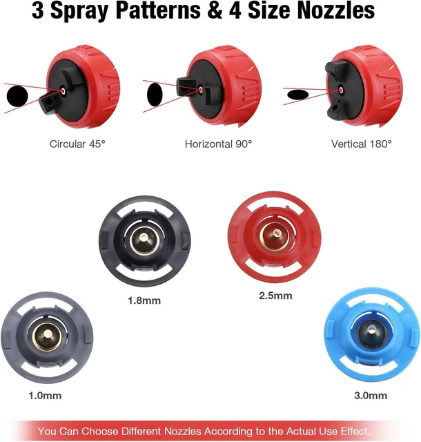 Paint Sprayer Upgraded 750 Watt High Power Home Electric Spray 3 Sparay Patterns 5