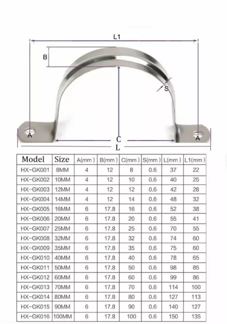 5-200 mm acier inoxydable en forme de U pince tuyau d'eau tube tuyau de plomberie clip 3