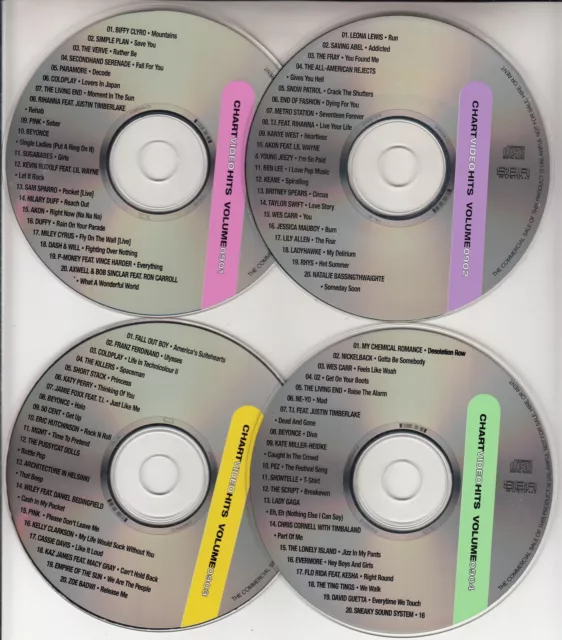 4 VCD's PINK COLDPLAY RIHANNA KATY PERRY LADYHAWKE BEYONCE LILY ALLEN AKON MGMT