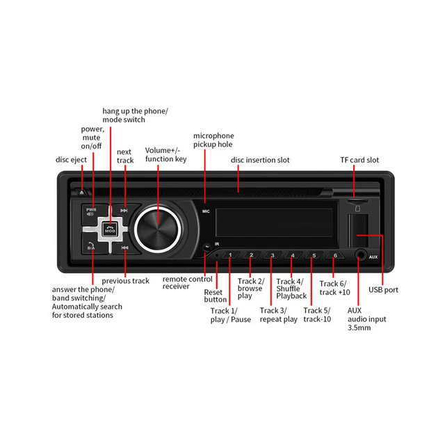 12V DVD/CD Auto Stero FM/AM Radio Car MP3 Player Stereo MP3 TF BT USB AUX Parts
