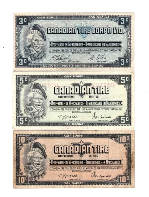 Canadian Tire Corp'n Ltd. 3, 5, 10 Cents Vouchers.