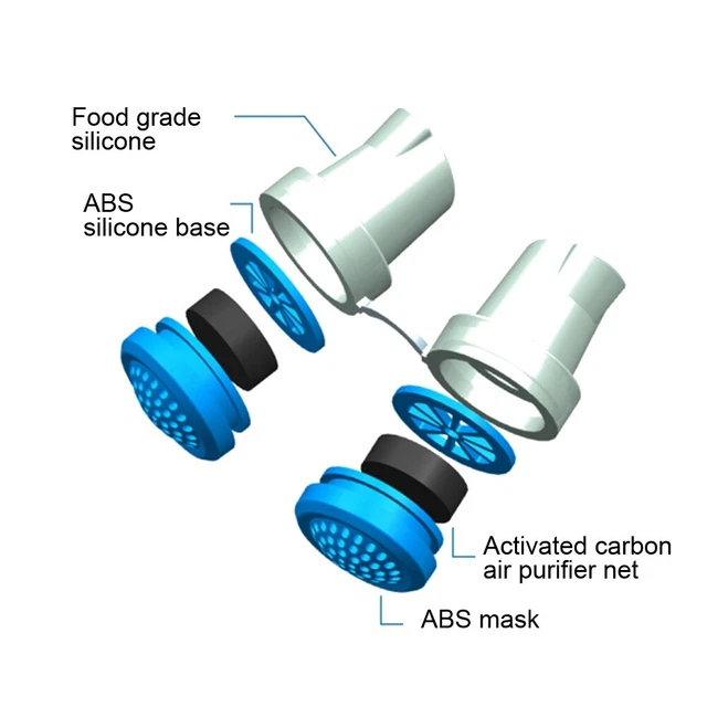 (Rot)Anti Schnarchen Gerät Stop Schnarchen Anti Snoring Device Schnarchen