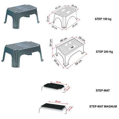 62124 Gradino Richiudibile salvaspazio x scaletta camper roulotte portata 136kg 