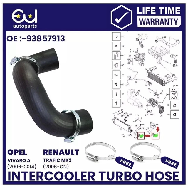 Coolant Water Hose Pipe Primastar Trafic II Vivaro 2.0 DCI CDTI • Parts