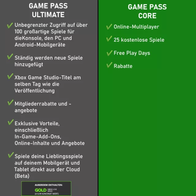 [VPN] XBOX Game Pass Ultimate + XBOX LIVE GOLD – 1 Monat  - Digitaler Code Key 3