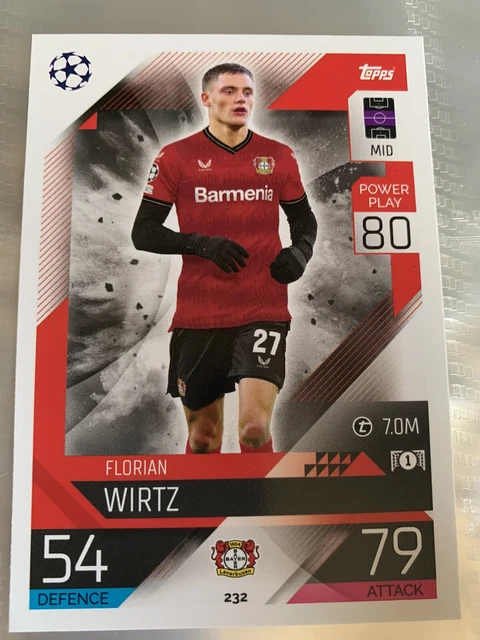 Bayer Leverkusen CEO admits Florian Wirtz deal is not done - 'It's not