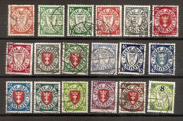 Danzig - 1924 Definitives - Seventeen different values - Postally Used