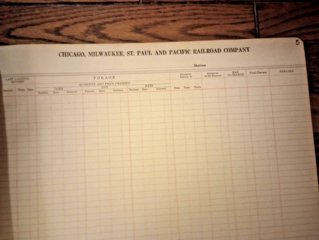 Milwaukee Road Railroad huge Ledger Book - Chicago,Milwaukee,St.Paul & Pacific