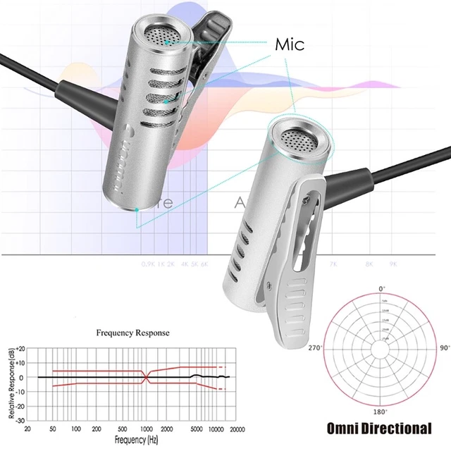 Yanmai R933 Lavalier Omnidirectional Condenser Microphone For PC Phone Camera 3