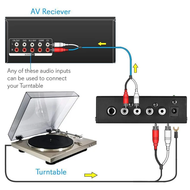 Préampli Phono PP400 - Amplificateur Platine Vinyle Compact Avec Contrôle Gain, Entrée Sortie Stéréo, Plug And Play