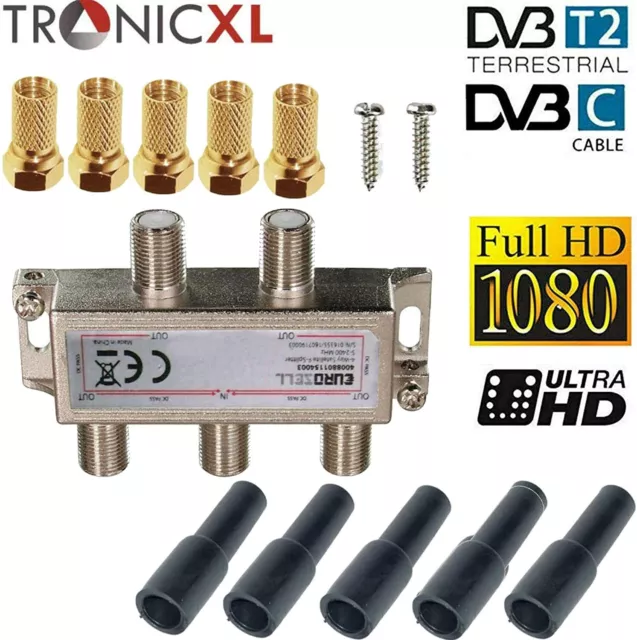 4fach Verteiler + Wetterschutz + F-Stecker SAT Splitter Kabelfernsehen HD 3D 4K