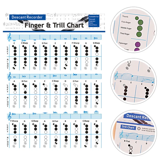 Note Chart Claret CLARINET NOTE CHART Flute Practicing Supplies Clarinet Chord Learning ...