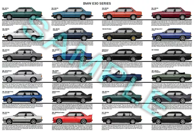BMW E30 series 1982 to 1993 production history poster 324 333 323 M3