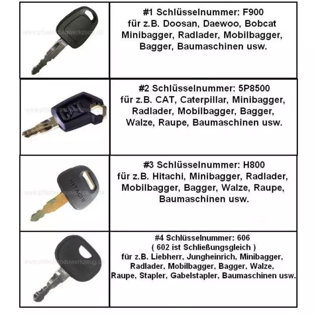 Erstausrüsterqualität ! Baumaschinenschlüssel Zündschlüssel Minibagger Radlader