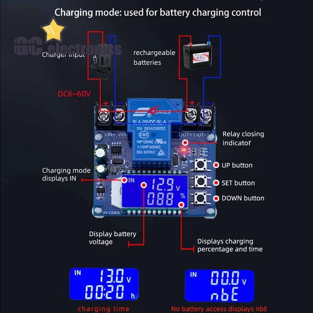 Control Module Voltage
