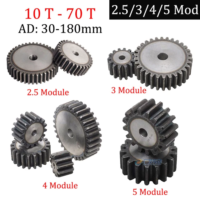 Stirnzahnräder Konfigurieren Ritzel-Set, 1 Stück, 1 Modul, 42/43/44/45 Zähne, Kohlenstoffstahl Stirnzahnrad Konfigurator
