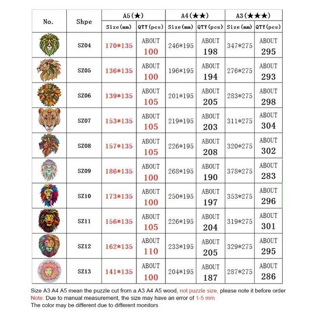 Lion Animal Puzzles Adults Children DIY Wooden Jigsaw Birthday Christmas Gifts 9
