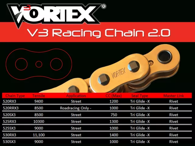 V3 Chain & Sprocket Kit Gold SX Chain 520 14/47 Black Steel Vortex CKG6398 2