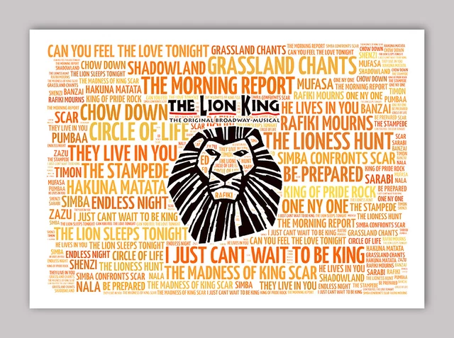 THE LION KING Broadway Musical Poster, Quotes, Lyrics, Wall Art, Poster ...