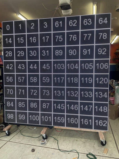 12 Daktronics Panels 32x32 RGB-8