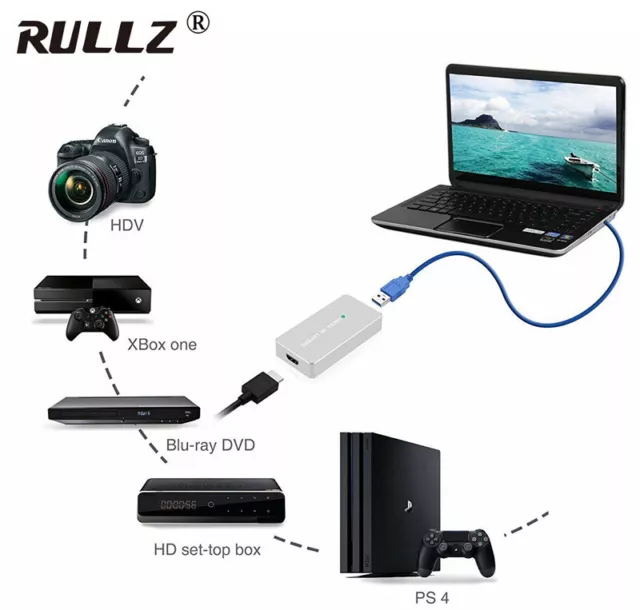 HDMI to USB 3.0 Video Capture Card Game Record Box For Youtube PC Live Streaming