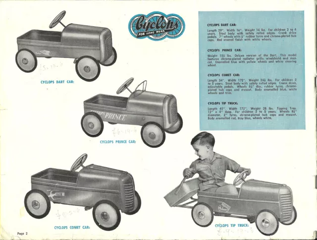 1950s 60s CYCLOPS AUSSIE METAL PEDAL CARS SCOOTER TRIANG DOLLS TOYS CATALOGS CD! 2