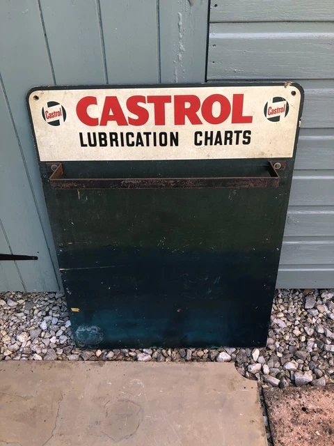 VINTAGE CASTROL LUBRICATION Chart Sign Board ~ Garage Mancave ...