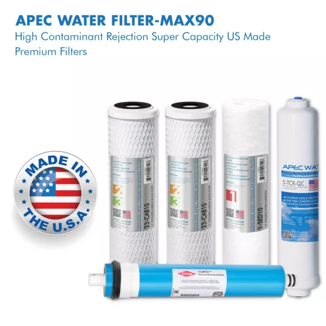 APEC US MADE 90 GPD Complete Replacement Water Filter For RO System FILTER-MAX90 2