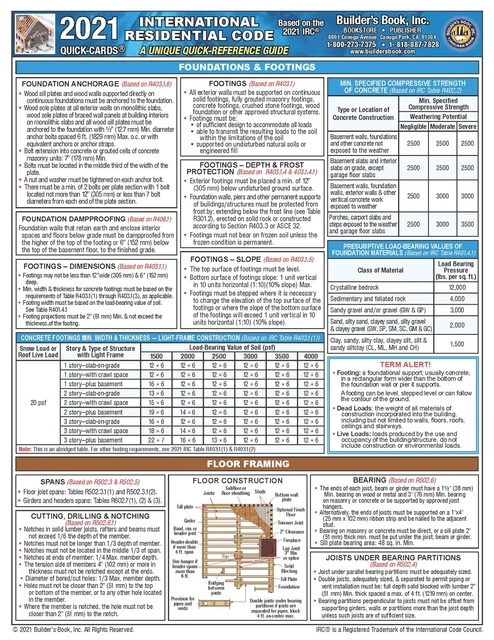 2021 International Residential Code (IRC) Quick-Card