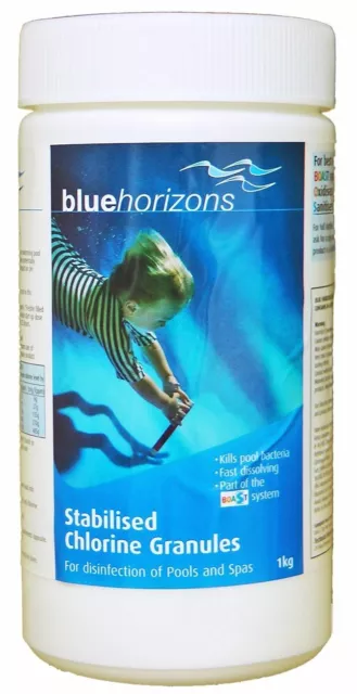 Bluehorizons Pool Chemicals Chlorine Granules PH Minus Chlorine Tablets