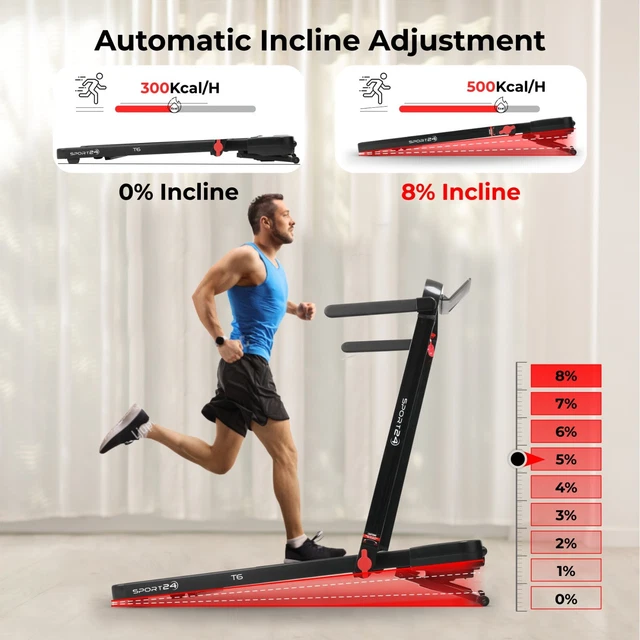Running Machine Home TREADMILL RUNNING MACHINE with Incline Foldable Electric Home Gym ...