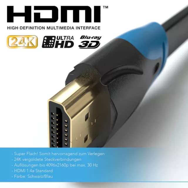 15m HDMI Kabel Flach von JAMEGA | 4K Ultra HD 2160p Full HD 1080p | 3D ARC CEC 3