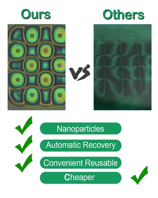 Educational Magnetic Field Viewing Film for Inspiring Scientific Curiosity