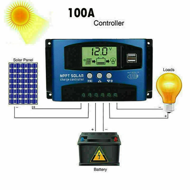 Regolatore Carica Solare MPPT 100A - Controller Intelligente Per Batterie 12V/24V/36V/48V Con Display LCD E USB - Foto 7