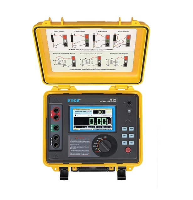 High Voltage Insulation Resistance Tester Megohmmeter with 0.5MΩ～10TΩ 250V～5KV