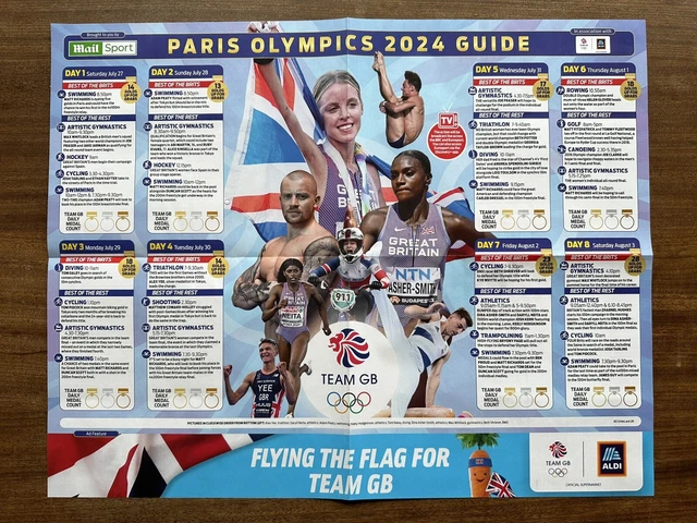 DAILY MAIL PARIS 2024 Olympics Wallchart New £2.99 - PicClick UK