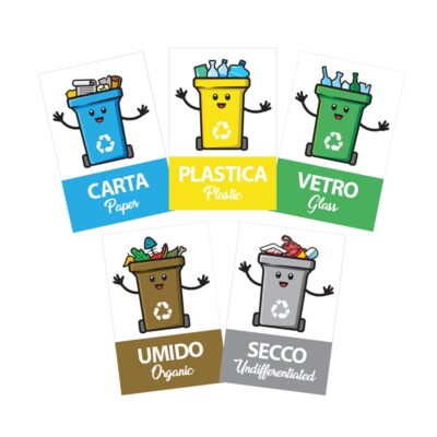 Set di 6 Adesivi per la Raccolta differenziata dei rifiuti Schilderio 