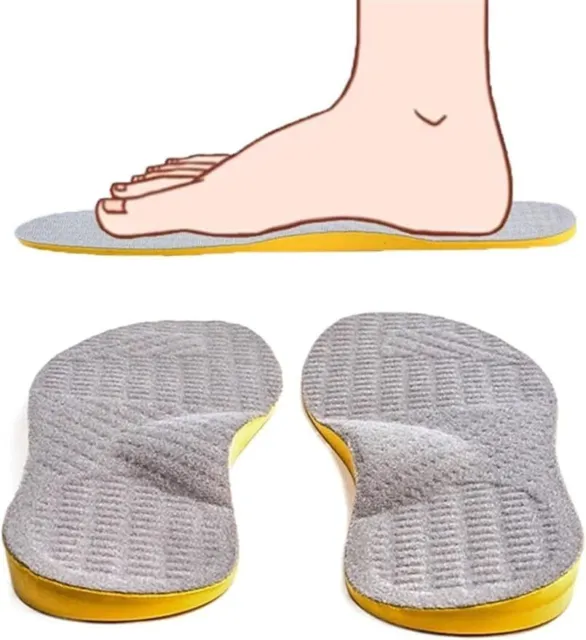Supination Insoles For Over Supination & High Arch Support,orthotic Inserts