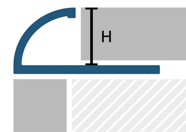 Dalsys 5x Fliesenschiene 2,5m X 10mm Viertelkreispr Produktbild-Vorschau 9
